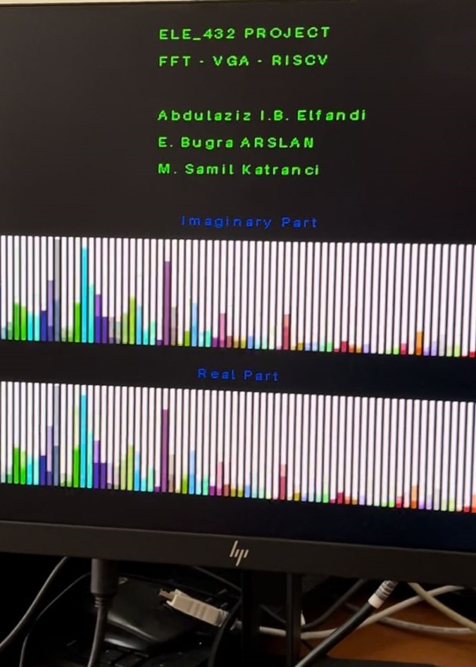 Spectrum Analyzer project image